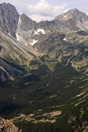 Vysoké Tatry